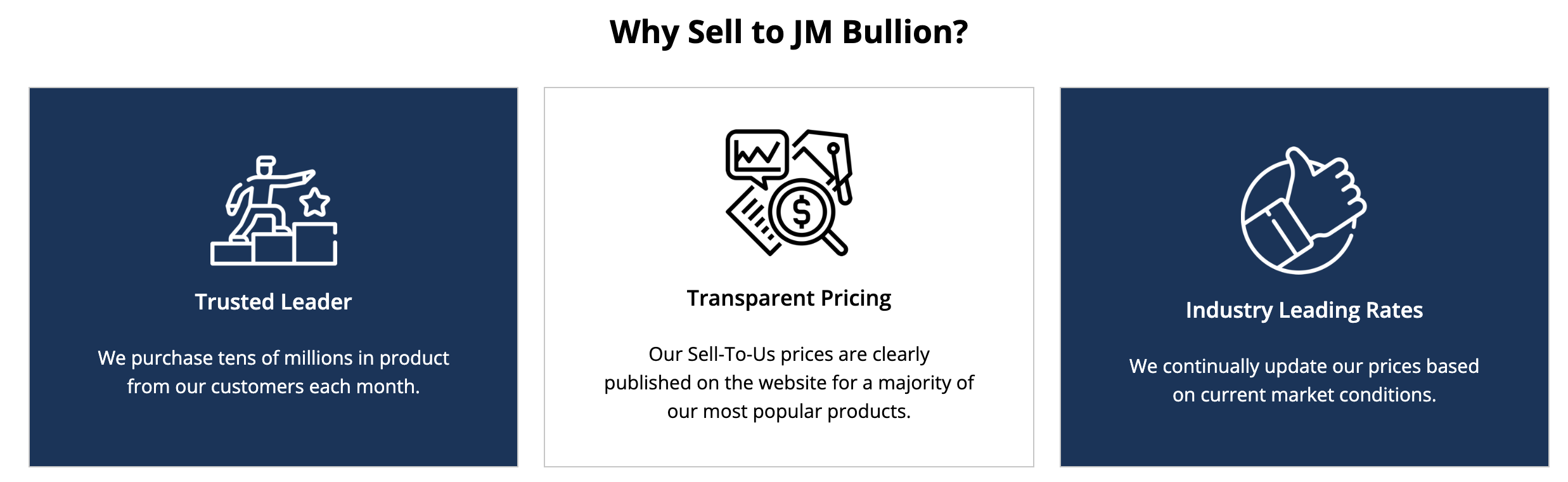 Why sell to JM bullion