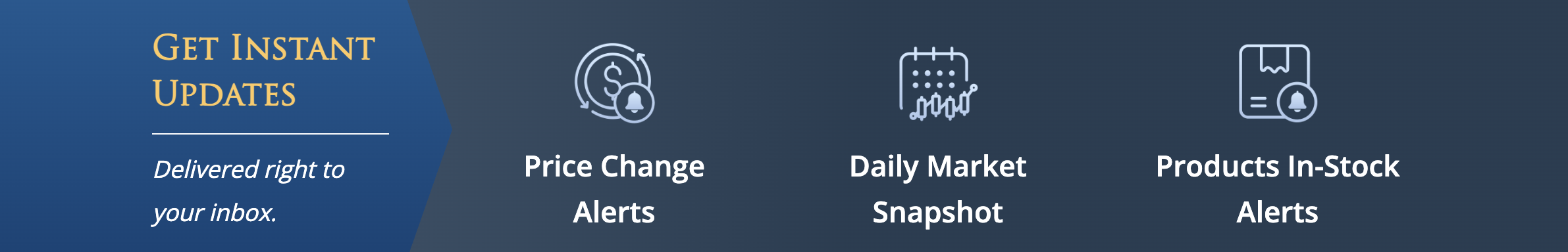 Get Gold Price Alerts